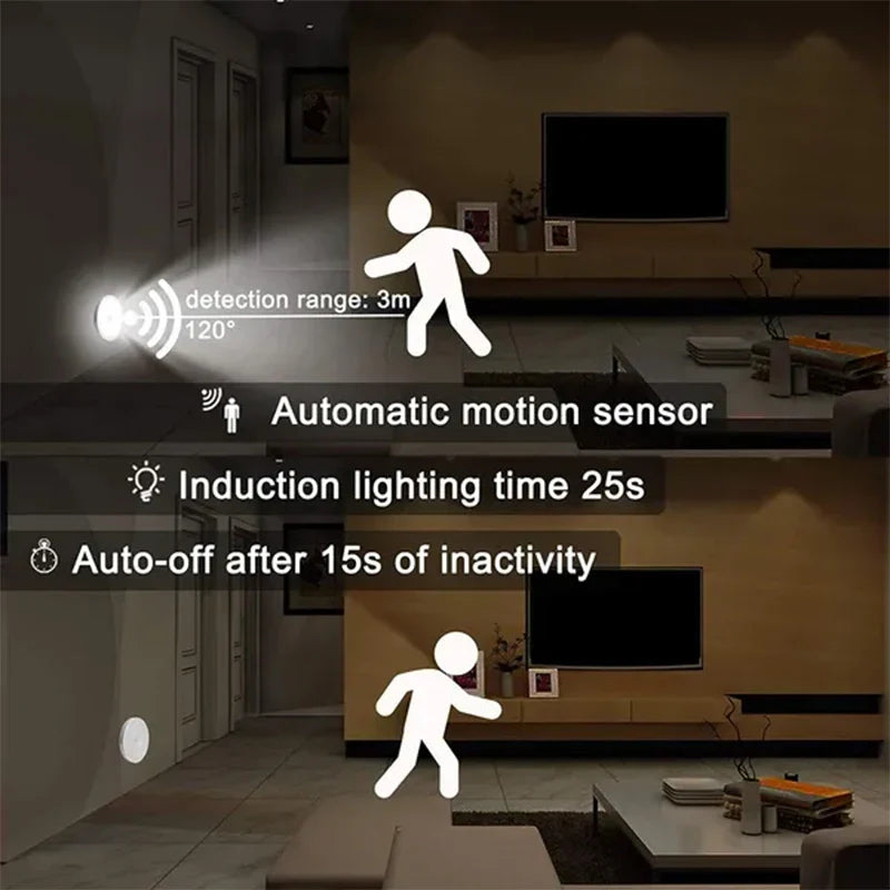 Sensor LED Light – USB Rechargeable Lamp