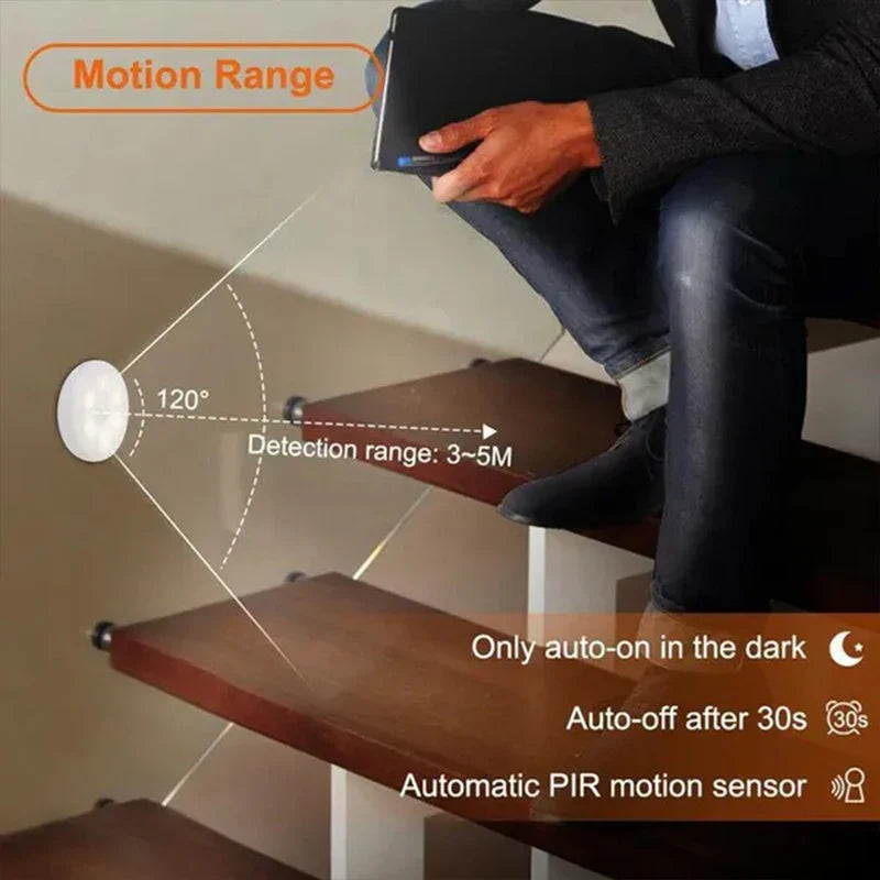 Sensor LED Light – USB Rechargeable Lamp